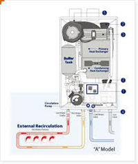 Navien Product