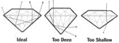 example graphic